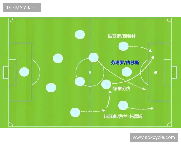 劳塔罗与热苏斯:终结效率及战术角色对比分析 劳塔罗与热苏斯:终结效率及战术角色对比分析