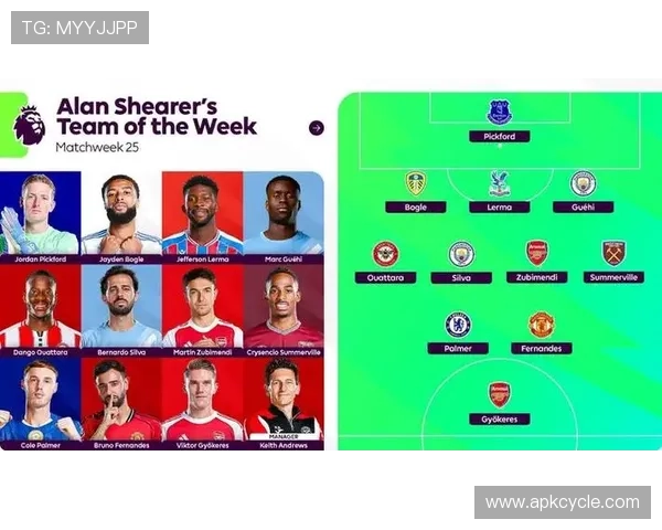 帕尔默竞争主力阵容的关键点与战术适配性分析 帕尔默竞争主力阵容的关键点与战术适配性分析