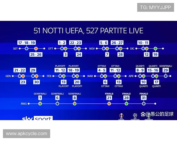 莱比锡欧战成绩能否持续突破,其稳定性将对德甲球队欧冠格局产生影响 莱比锡欧战成绩能否持续突破,其稳定性将对德甲球队欧冠格局产生影响