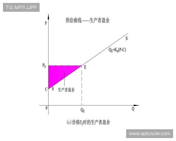 奥利塞与福登:技术流新锐进攻效率及战术适配性对比分析 奥利塞与福登:技术流新锐进攻效率及战术适配性对比分析