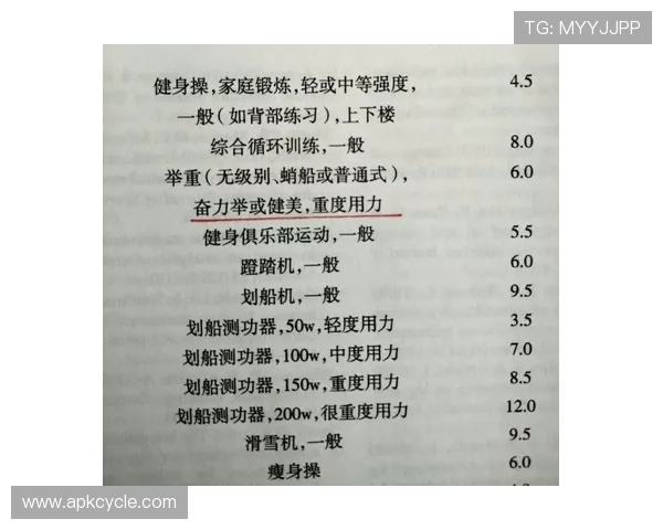 王燊超家里冰箱贴满训练时间表，连饮料都按卡路里贴标签