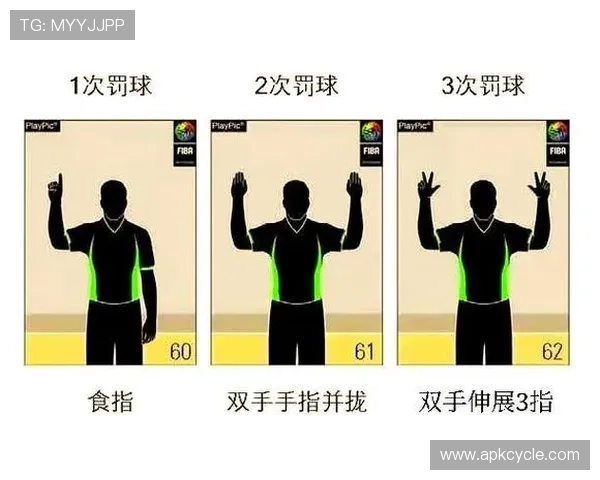 篮球新手必学：比赛中如何正确判断推人犯规的动作要点