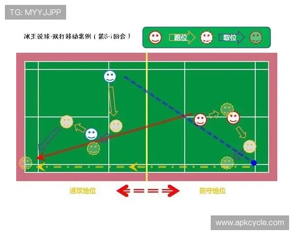 防守圆柱体扩展规则是什么？详解NBA最新判罚标准与实战应用