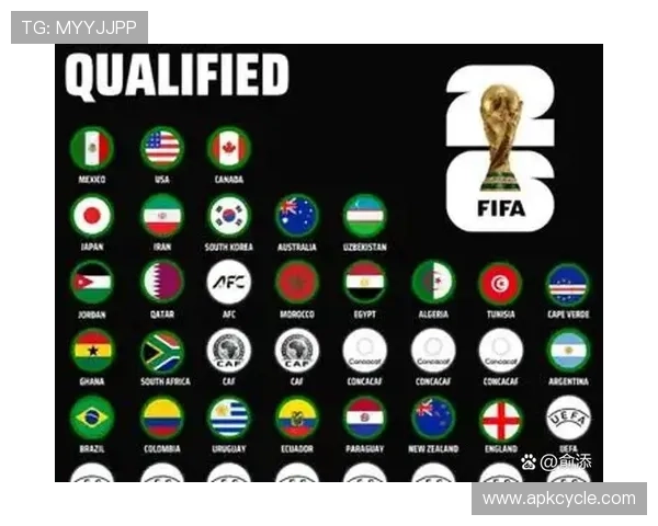 2026世界杯美国队世界杯赛程完整版查询
